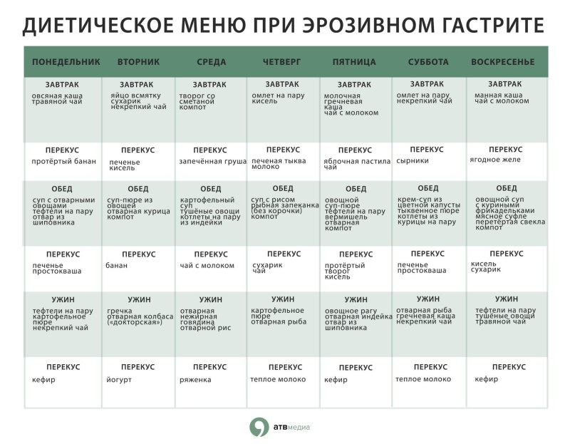 Открытка с днём учителя