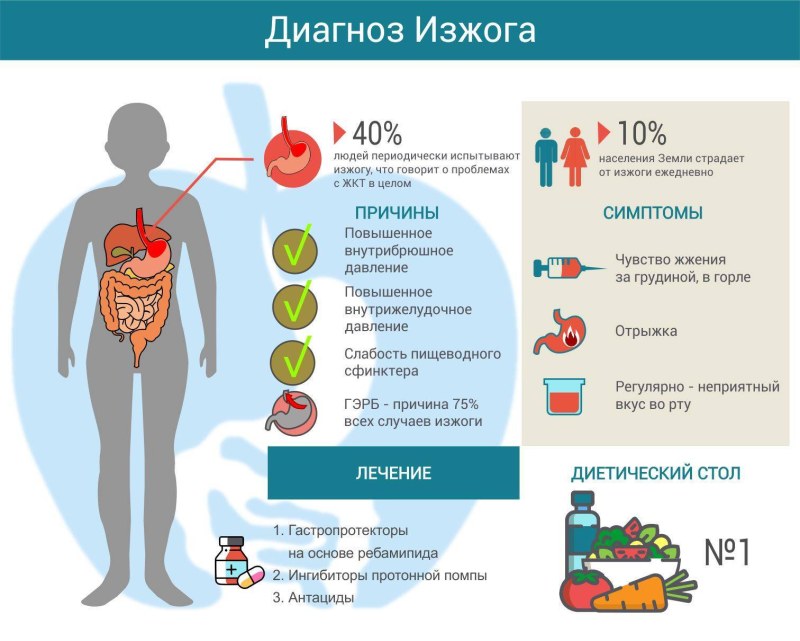 С днём свадьбы поздравления