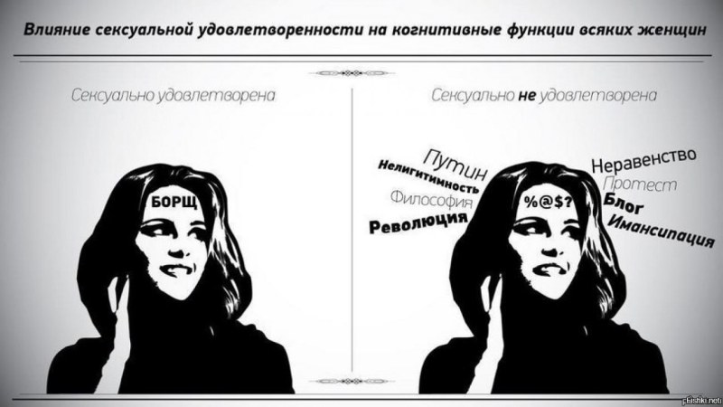 Удовлетворенная женщина борщ