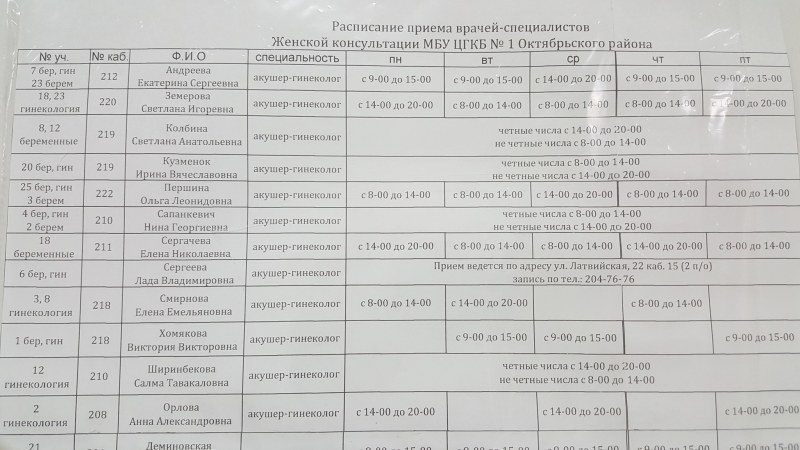 Женской консультации на Декабристов 15 прием врачей