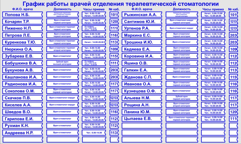График работы врачей