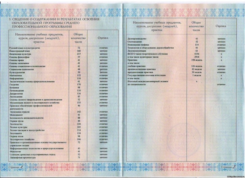 Измена переписка