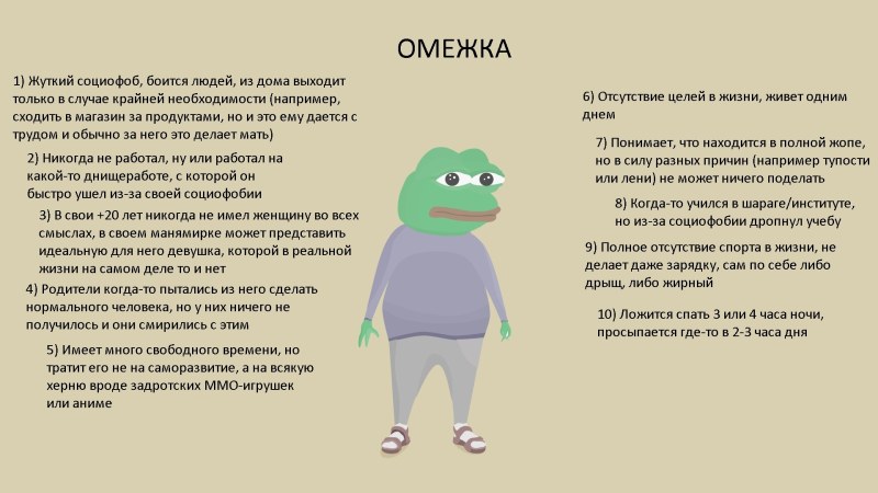 Омежка Мем