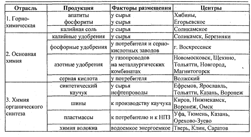 Ада Вонг Logan Cure