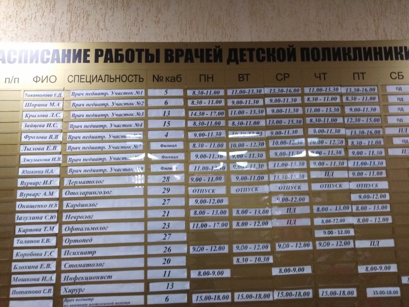 Maria mordas слив
