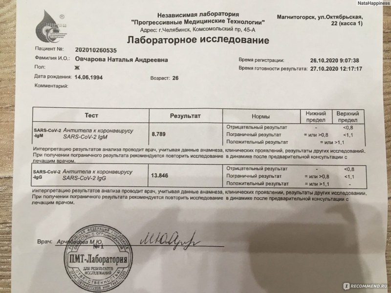 Антитела к SARS-cov-2-IGG 15,2 антитела к SARS-cov-2-IGM 4,6