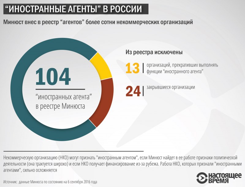 Рокко сиффреди порнозвезда