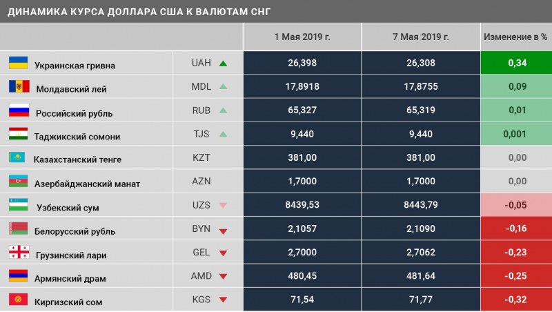Джулия Тейлор Клеопатра анал