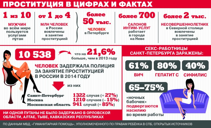 Юлия Мельникова дело чести