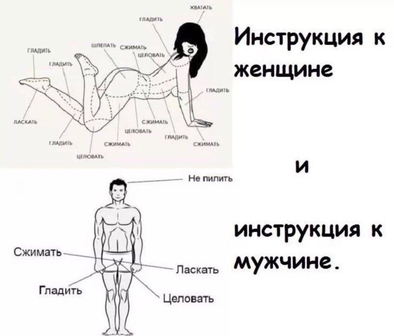Инструкция к женщине и мужчине