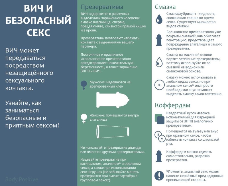 Клип Вояж Ленинград актеры