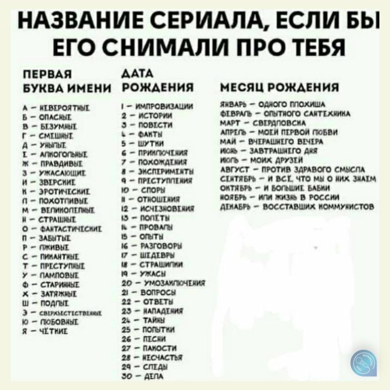 Какое придумать название для книги
