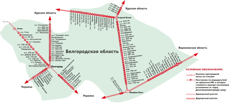 Схема электричек Белгород