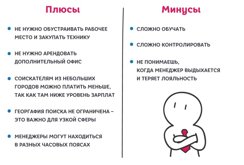 Делаю кухни на заказ дико извиняюсь