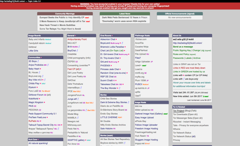 Topic links 2.2 ссылка