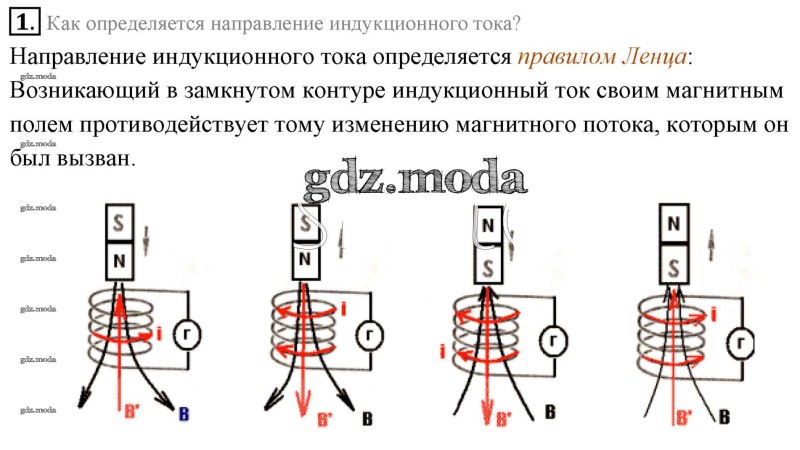 Направление индукционного тока правило Ленца в катушке