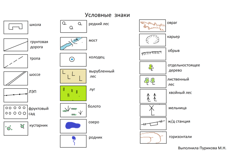 Северное пассатное течение на карте мира