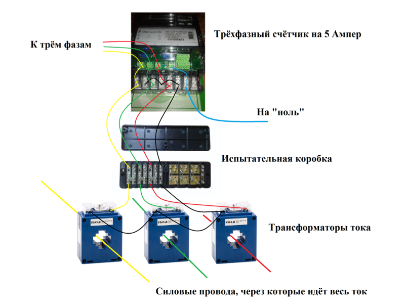 Схема подключения трехфазного счетчика через трансформаторы тока