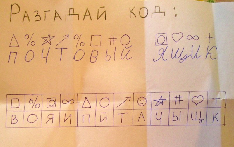 Загадки для квеста по квартире