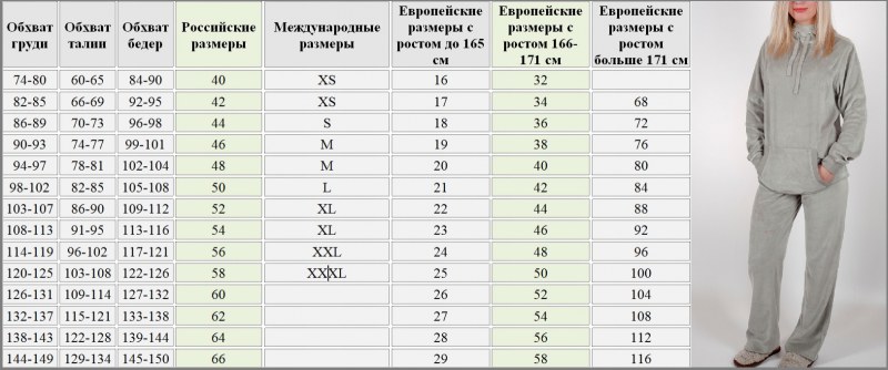 Женщины в возрасте частное
