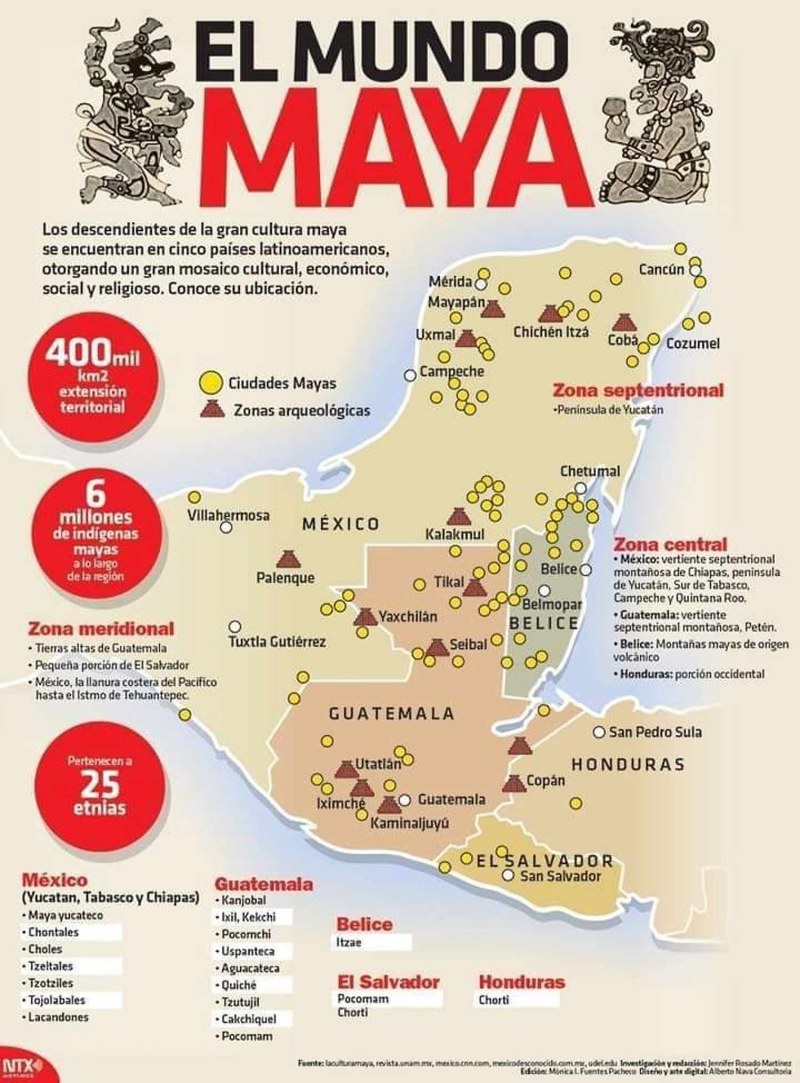 Маха Сальвадор