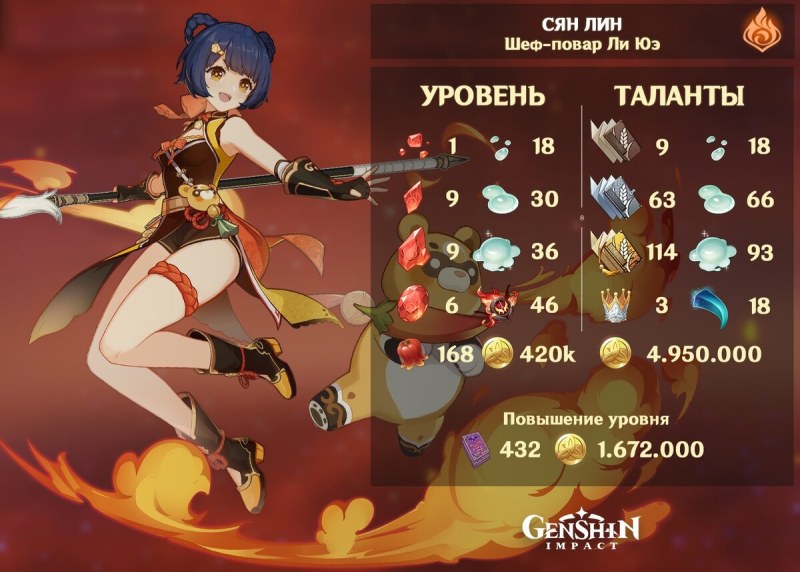 Аяка Геншин