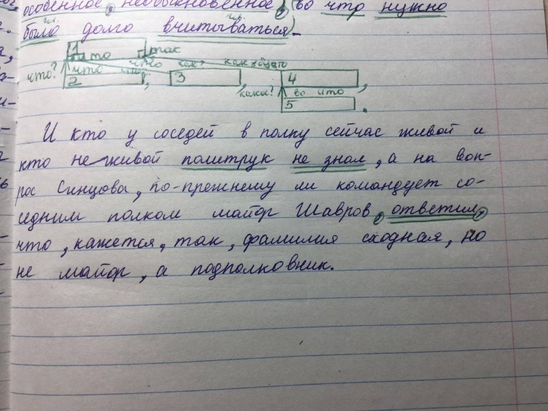 Имена для раскрашивания