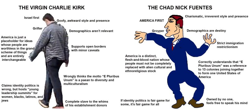Virgin Charlie Kirk vs Chad