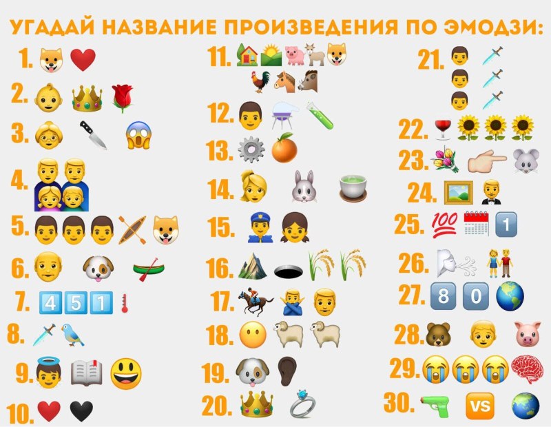 Угадай название книги по смайликам