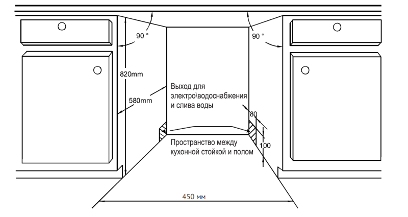 Посудомоечная машина Midea mid60s700