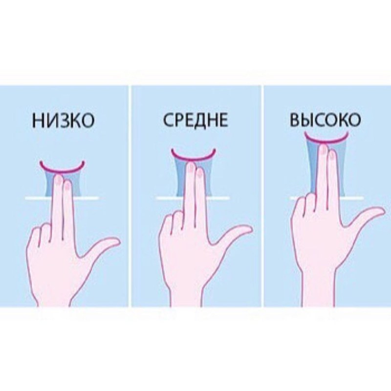 Ideal gf шаблон