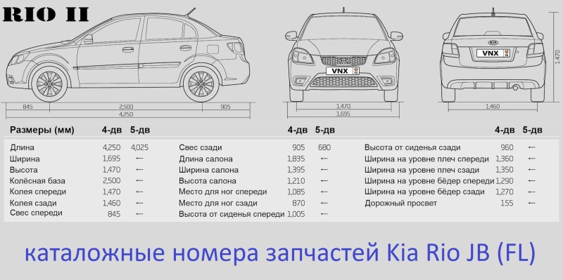 Габариты на Киа Рио 2 2010