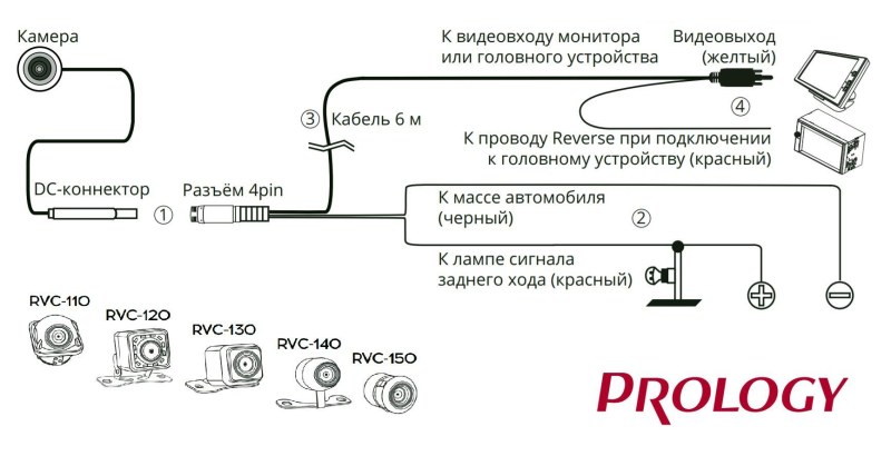 Схема включения камеры заднего хода