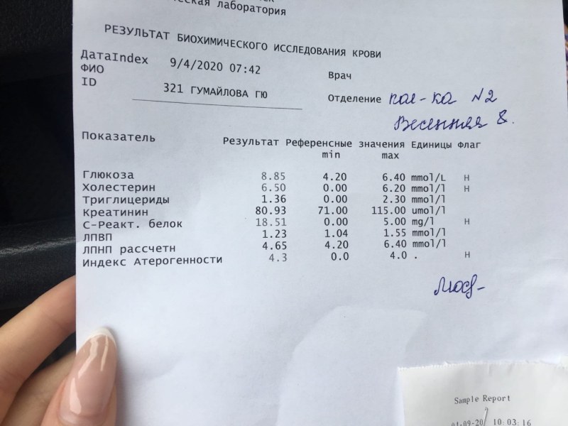Анализ крови на глюкозу