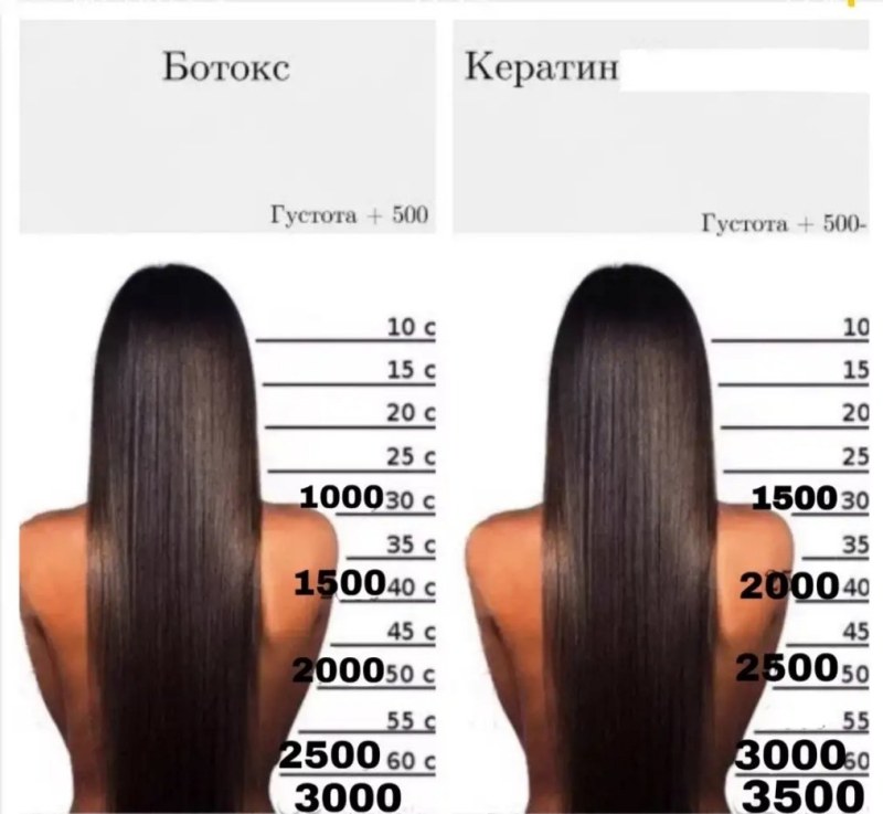Наталья Красавина Nata Lee