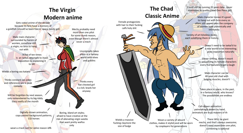 Virgin vs Chad anime