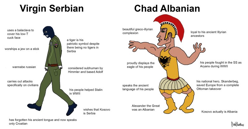 Albanian Мем