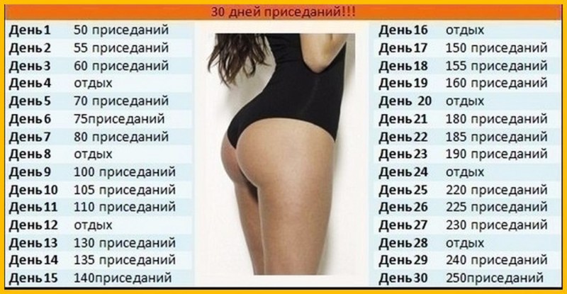 Страсть ласки