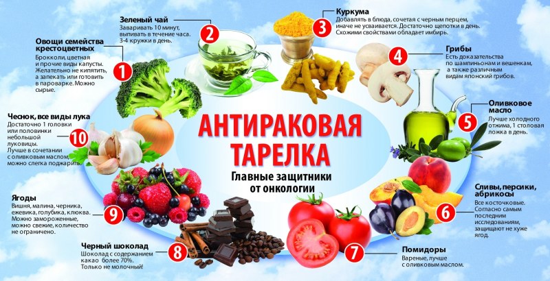 Эротические песни текст песни