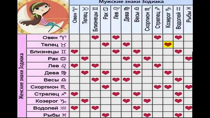 Лютик и Геральт арт 18