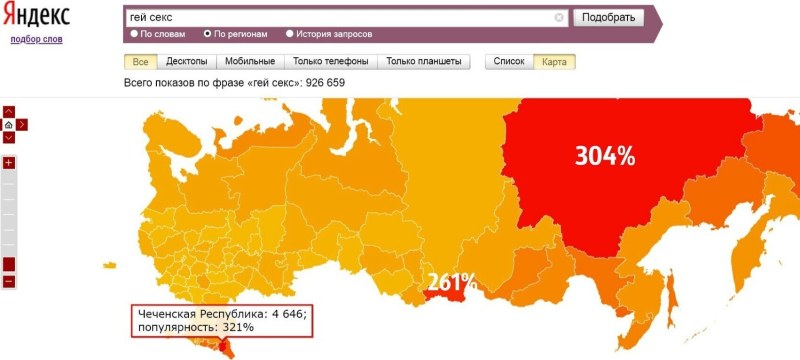 Статистика по запросам в Яндексе по регионам РФ